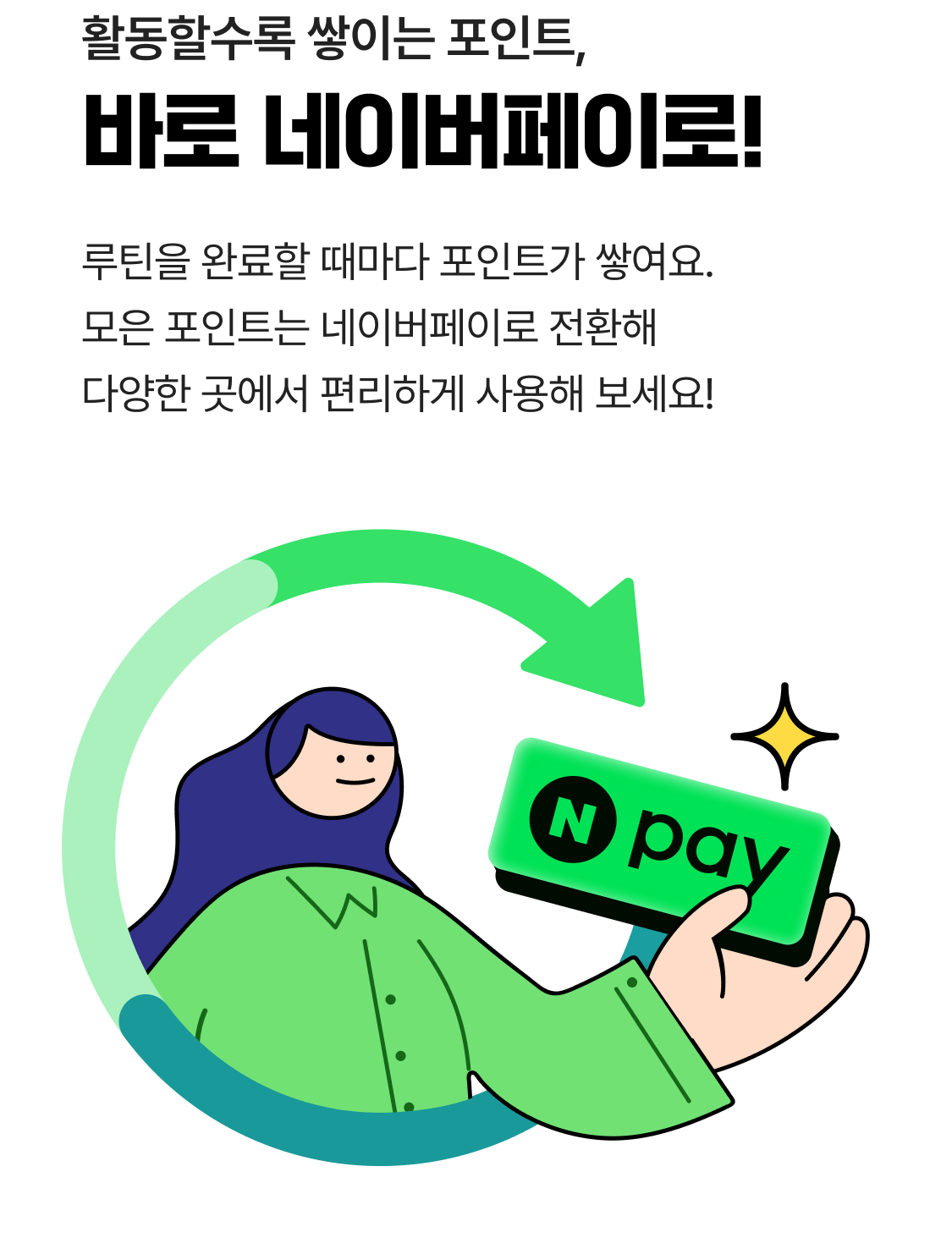 활동할수록 쌓이는 포인트, 바로 네이버페이로! 루틴을 완료할 때마다 포인트가 쌓여요. 모은 포인트는 네이버페이로 전환해 다양한 곳에서 편리하게 사용해 보세요!